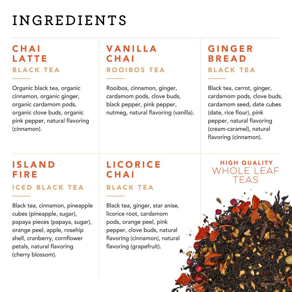 Chai Loose Leaf Tea Sampler Gift Set - Fancy That